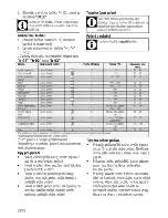 Предварительный просмотр 80 страницы Beko CSM 57300 G User Manual