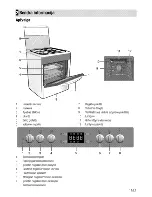 Предварительный просмотр 77 страницы Beko CSM 62320 D User Manual