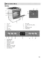 Предварительный просмотр 9 страницы Beko CSM 62321 G User Manual