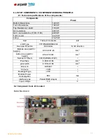 Предварительный просмотр 49 страницы Beko CSM 63320 DSL Service Manual