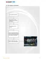 Предварительный просмотр 68 страницы Beko CSM 63320 DSL Service Manual