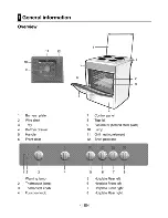 Preview for 4 page of Beko CSM 66001 G Manual