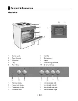 Предварительный просмотр 5 страницы Beko CSM 66003 G User Manual