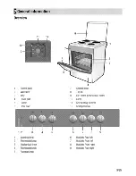 Предварительный просмотр 9 страницы Beko CSM 66100 G User Manual