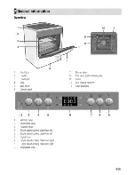 Предварительный просмотр 9 страницы Beko CSM 67301 G User Manual