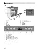 Предварительный просмотр 34 страницы Beko CSM 67301 G User Manual