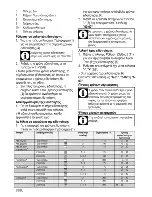 Предварительный просмотр 58 страницы Beko CSM 67302 G User Manual