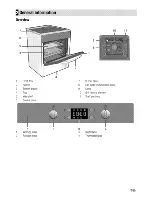 Предварительный просмотр 9 страницы Beko CSM 69300 G User Manual