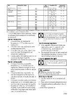 Preview for 23 page of Beko CSM 86300 G User Manual