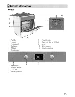 Preview for 43 page of Beko CSM 893601 G User Manual