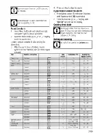 Preview for 33 page of Beko CSM 89500 GXP User Manual