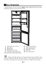 Preview for 4 page of Beko CSP3685 User Manual