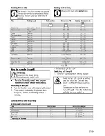 Предварительный просмотр 21 страницы Beko CSS 48100 G User Manual