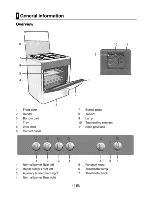 Preview for 5 page of Beko CSS 52000 D User Manual