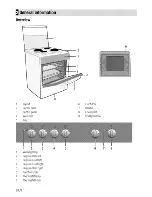 Предварительный просмотр 8 страницы Beko CSS 56000 User Manual