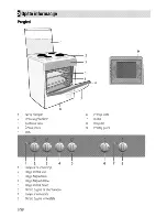 Предварительный просмотр 54 страницы Beko CSS 56000 User Manual