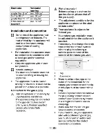 Предварительный просмотр 12 страницы Beko CSS 62110 D User Manual