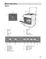 Предварительный просмотр 9 страницы Beko CSS 64010 D User Manual