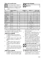 Предварительный просмотр 45 страницы Beko CSS 66000 G User Manual