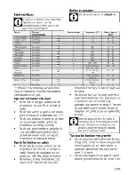 Предварительный просмотр 93 страницы Beko CSS 66000 G User Manual