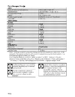 Preview for 32 page of Beko CSS 66002 User Manual