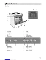 Предварительный просмотр 9 страницы Beko CSS 86001 G User Manual