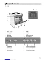 Предварительный просмотр 33 страницы Beko CSS 86001 G User Manual