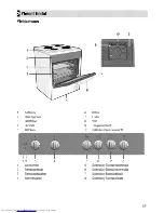 Предварительный просмотр 55 страницы Beko CSS 86001 G User Manual