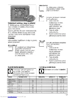 Предварительный просмотр 65 страницы Beko CSS 86001 G User Manual