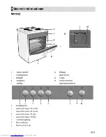 Предварительный просмотр 33 страницы Beko CSS 96000 G User Manual