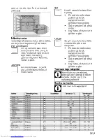 Предварительный просмотр 43 страницы Beko CSS 96000 G User Manual