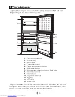 Preview for 4 page of Beko CT5381APW Manual