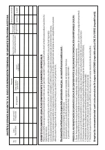 Preview for 137 page of Beko CTB 6250 B User Manual