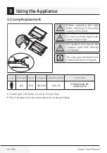 Preview for 10 page of Beko CTB 6407 W User Manual