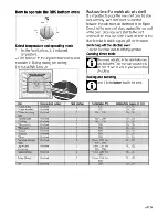 Preview for 26 page of Beko Cuisinemaster CS100C510X User Manual