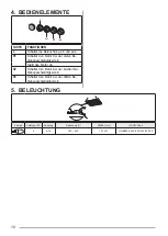 Preview for 10 page of Beko CWB 6441 BN User Manual