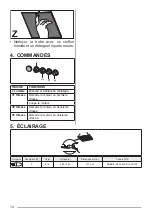 Preview for 14 page of Beko CWB 6441 BN User Manual