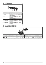 Preview for 30 page of Beko CWB 6441 BN User Manual