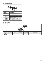 Preview for 121 page of Beko CWB 6441 BN User Manual