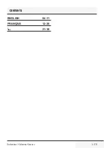 Preview for 3 page of Beko CWB 6441 BNHA User Manual