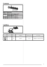 Preview for 6 page of Beko CWB 6441 User Manual