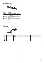 Preview for 54 page of Beko CWB 6441 User Manual