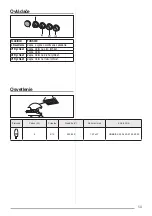 Preview for 60 page of Beko CWB 6441 User Manual