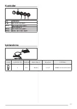 Preview for 78 page of Beko CWB 6441 User Manual