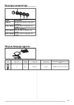 Preview for 84 page of Beko CWB 6441 User Manual