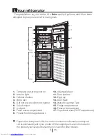 Preview for 4 page of Beko CXFD5104 W User Manual