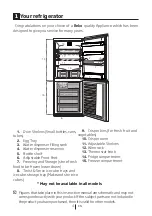 Preview for 4 page of Beko CXFG3790 User Manual