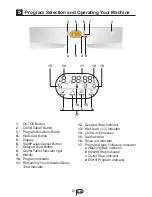 Предварительный просмотр 22 страницы Beko D 5001 E Instruction Manual