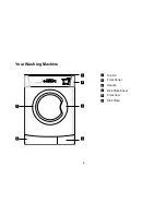 Предварительный просмотр 6 страницы Beko D 5061 B User Manual