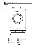 Preview for 4 page of Beko D1 5061 B Operation Manual